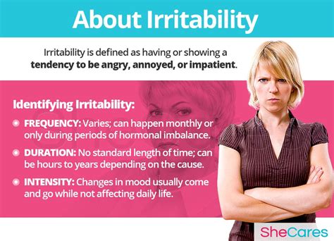 irritable surly figgerits|Irritability: Signs, Causes, and What You Can Do to .